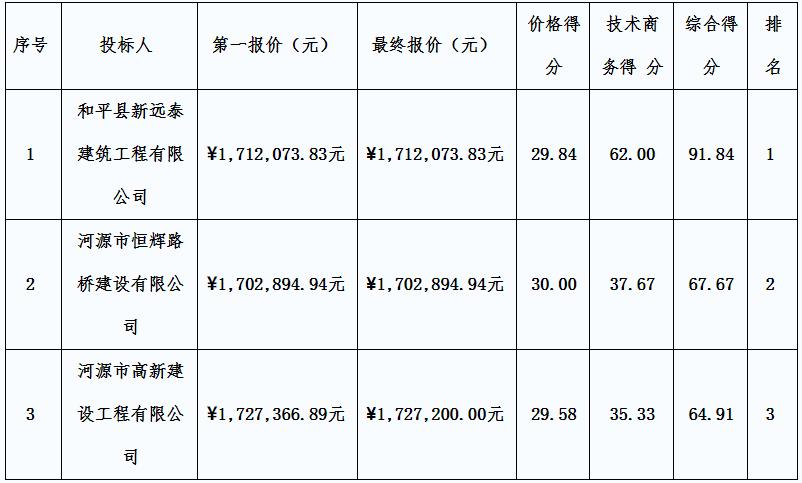 360截圖20200522180245144.jpg